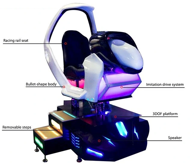 Vr car racing simulator with motion platform