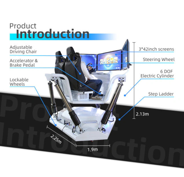 Dynamic 3 screen six axis racing car